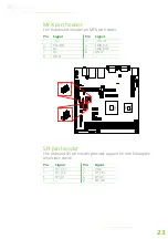 Предварительный просмотр 32 страницы VIA Technologies EPIA-M840 User Manual