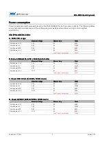 Предварительный просмотр 11 страницы VIA Technologies EPIA-M850 Operating Manual