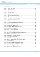 Предварительный просмотр 9 страницы VIA Technologies epia-m860 User Manual