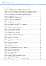 Предварительный просмотр 10 страницы VIA Technologies epia-m860 User Manual