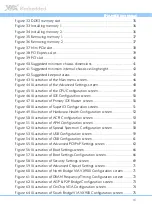 Предварительный просмотр 11 страницы VIA Technologies epia-m860 User Manual