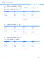 Предварительный просмотр 96 страницы VIA Technologies epia-m860 User Manual