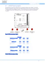 Предварительный просмотр 52 страницы VIA Technologies EPIA-M910 User Manual