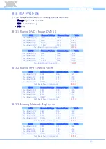 Предварительный просмотр 96 страницы VIA Technologies EPIA-M910 User Manual