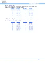 Предварительный просмотр 69 страницы VIA Technologies EPIA-M920 User Manual