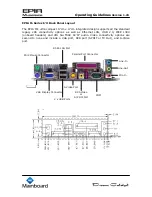 Preview for 6 page of VIA Technologies EPIA ME6000 - VIA Motherboard - Mini ITX Operation Manuallines