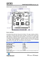 Preview for 7 page of VIA Technologies EPIA ME6000 - VIA Motherboard - Mini ITX Operation Manuallines