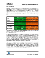 Preview for 8 page of VIA Technologies EPIA ME6000 - VIA Motherboard - Mini ITX Operation Manuallines