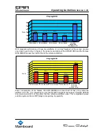 Preview for 9 page of VIA Technologies EPIA ME6000 - VIA Motherboard - Mini ITX Operation Manuallines