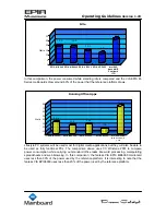 Preview for 10 page of VIA Technologies EPIA ME6000 - VIA Motherboard - Mini ITX Operation Manuallines