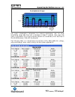 Preview for 11 page of VIA Technologies EPIA ME6000 - VIA Motherboard - Mini ITX Operation Manuallines