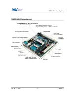 Preview for 4 page of VIA Technologies EPIA MII-Series Mini-ITX Operating Manual