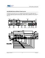 Preview for 8 page of VIA Technologies EPIA MII-Series Mini-ITX Operating Manual