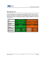 Preview for 12 page of VIA Technologies EPIA MII-Series Mini-ITX Operating Manual