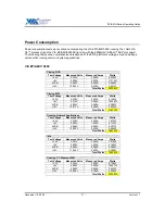 Preview for 13 page of VIA Technologies EPIA MII-Series Mini-ITX Operating Manual