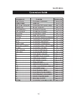 Предварительный просмотр 12 страницы VIA Technologies EPIA Mini-ITX Mainboard User Manual