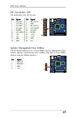 Preview for 25 page of VIA Technologies EPIA-N701 User Manual