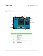 Preview for 4 page of VIA Technologies EPIA-P710 Operating Manual