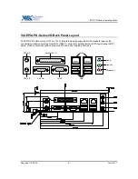 Предварительный просмотр 8 страницы VIA Technologies EPIA PD-Series Operating Manual