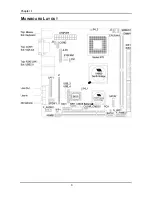 Предварительный просмотр 12 страницы VIA Technologies EPIA-PN User Manual