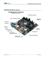 Preview for 4 page of VIA Technologies EPIA SN-Series Operating Manual