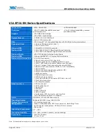 Preview for 5 page of VIA Technologies EPIA SN-Series Operating Manual