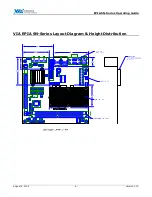 Preview for 10 page of VIA Technologies EPIA SN-Series Operating Manual