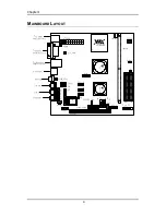 Предварительный просмотр 12 страницы VIA Technologies EPIA-SP User Manual