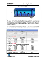 Предварительный просмотр 10 страницы VIA Technologies EPIA V-Series Operating Manuallines