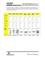 Предварительный просмотр 15 страницы VIA Technologies EPIA V-Series Operating Manuallines