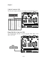 Предварительный просмотр 28 страницы VIA Technologies EPIA-V User Manual