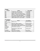 Preview for 11 page of VIA Technologies G03-NC73-F Technical Manual