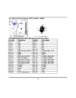 Preview for 20 page of VIA Technologies G03-NC73-F Technical Manual