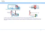 Preview for 19 page of VIA Technologies Mobile360 D700 Quick Start Manual