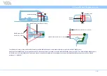 Предварительный просмотр 22 страницы VIA Technologies Mobile360 M800 Quick Start Manual