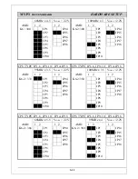 Предварительный просмотр 19 страницы VIA Technologies MVP3 Operation Manual