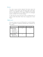 Предварительный просмотр 4 страницы VIA Technologies P4X266-PE11-L User Manual