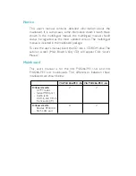 Preview for 4 page of VIA Technologies P4X266-PE11-LA User Manual