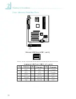 Preview for 30 page of VIA Technologies P4X266-PE11-LA User Manual