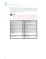 Preview for 46 page of VIA Technologies P4X266-PE11-LA User Manual