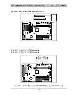 Preview for 16 page of VIA Technologies PT-6VAX User Manual