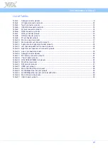 Предварительный просмотр 7 страницы VIA Technologies SOM-6X80 User Manual