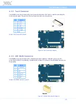 Предварительный просмотр 20 страницы VIA Technologies SOM-6X80 User Manual