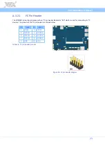 Предварительный просмотр 30 страницы VIA Technologies SOM-6X80 User Manual