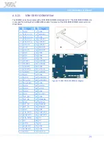 Предварительный просмотр 31 страницы VIA Technologies SOM-6X80 User Manual