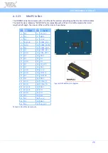 Предварительный просмотр 33 страницы VIA Technologies SOM-6X80 User Manual