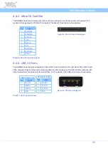 Предварительный просмотр 37 страницы VIA Technologies SOM-6X80 User Manual