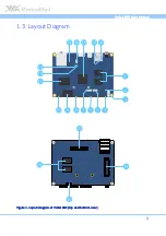 Предварительный просмотр 17 страницы VIA Technologies VAB-1000 User Manual