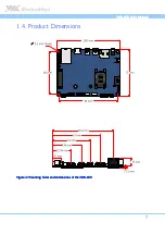 Предварительный просмотр 15 страницы VIA Technologies VAB-600 SmartETK SDK User Manual