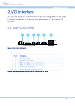 Предварительный просмотр 17 страницы VIA Technologies VAB-600 SmartETK SDK User Manual